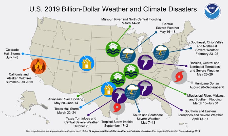 Billion Dollar Disasters in United States in 2019
