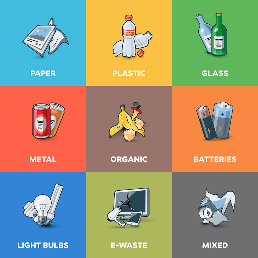 Recycling Types